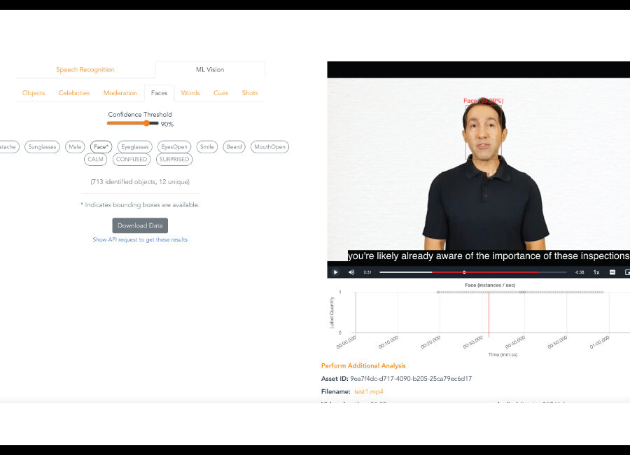 AI/ML-Based Content Localization, Media Analysis and Insights